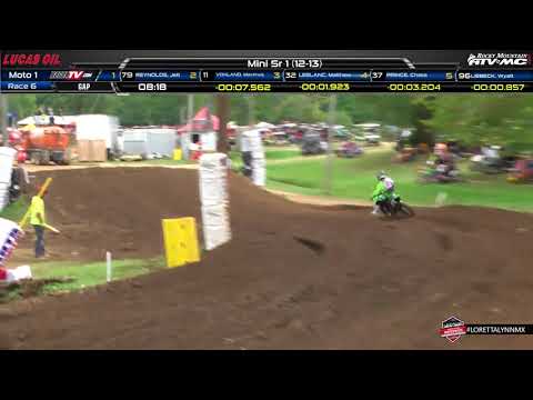 Mini Sr 1 (12-13) - Moto 1 - Loretta Lynn's Remastered 2017