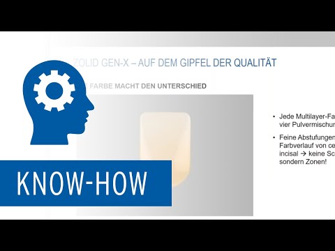 Zolid Gen-X – Vorstellung des Universal Zirkons