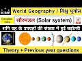 Solar System सौरमंडल Solar System In Hindi World Geography Study Vines Official