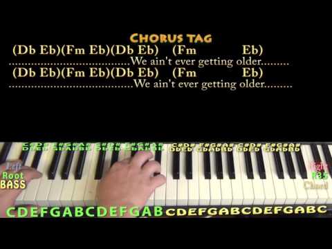 Closer (The Chainsmokers) Piano Lesson Chord Chart with On-Screen Lyrics