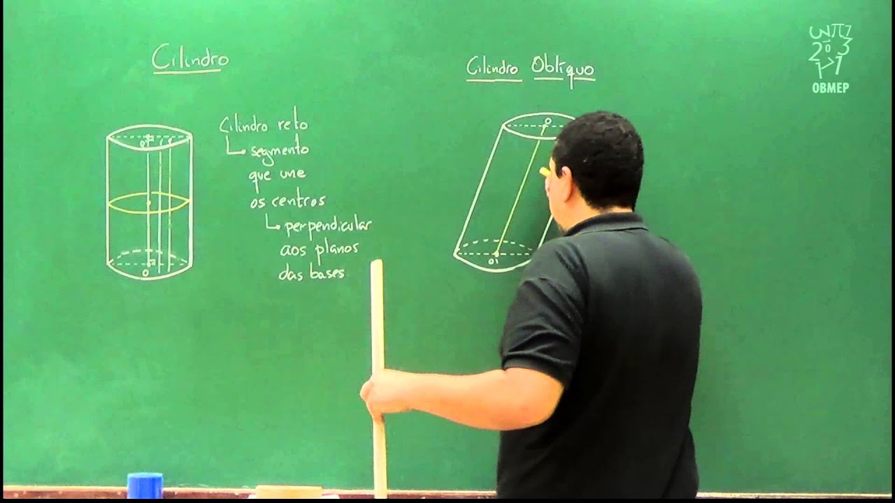Cilindro - Aula 27