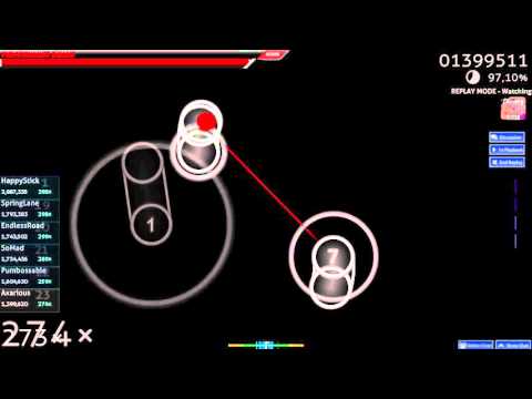 Maffalda - pensamento tipico de esquerda caviar [Gangsta] with DT by Axarious [97,41% FC]