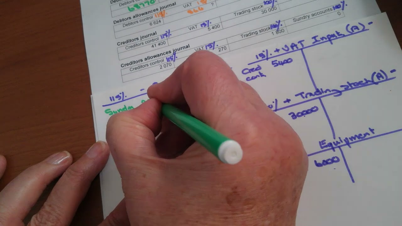 12. Calculation of VAT on credit purchases and creditors journal