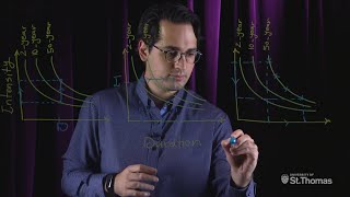 Rainfall Statistics, How to Interpret Intensity-Duration-Frequency (IDF) Curves - Part 2
