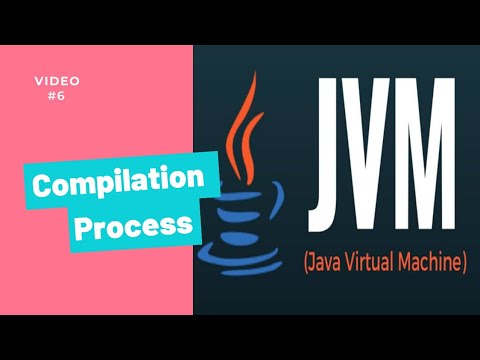 Java Compilation Process 6