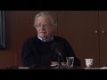Noam Chomsky - Should Neo-Nazis Be Allowed Free Speech?