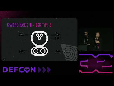 DEF CON 32 - V2GEvil: Ghost in the Wires - Pavel Khunt & Thomas Sermpinis aka  Cr0wTom