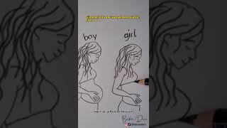 Download lagu Jenis kelamin janin bisa diketahui dari bentuk perut bumil? mp3
