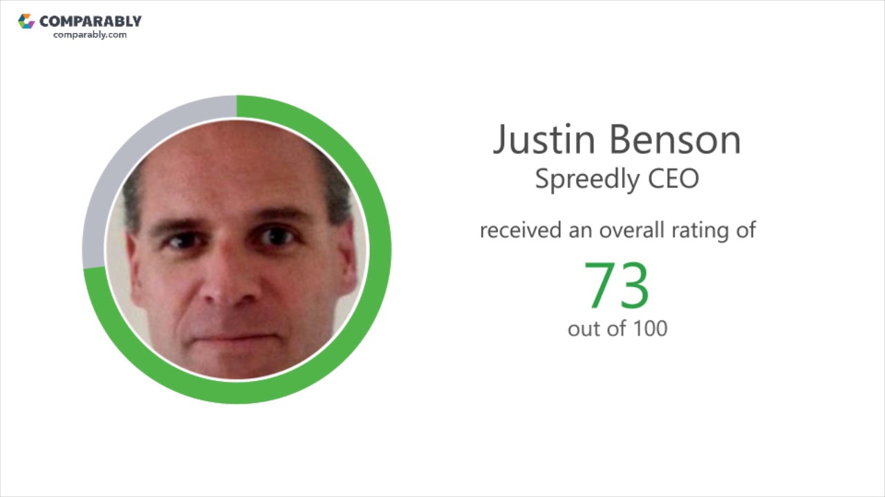 Spreedly Culture - October 2017