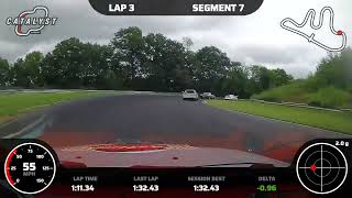Martinelli Motorsports Inc. '24 | Lemons @ Thompson - Car 691, Day 2
