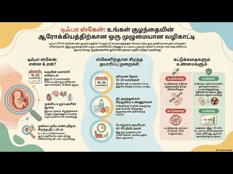 What is TIFFA? — video thumbnail