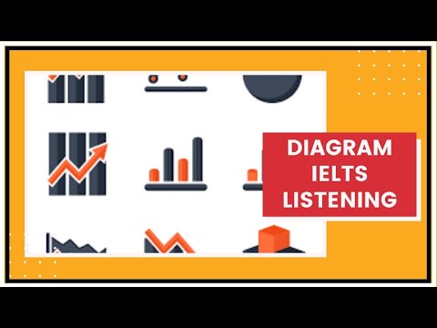 Table Completion - IELTS Listening Part 2 - Exercise 04