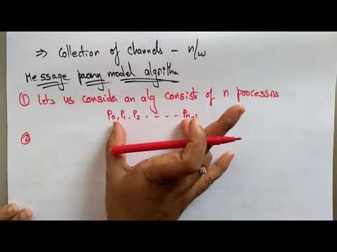 Message passing model | basic algorithm | distributed system | Lec 26 | Bhanu Priya