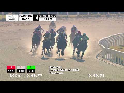 13/07/2025 – Hipodromo Maroñas – Carr 4 – SOCRATES (2023)