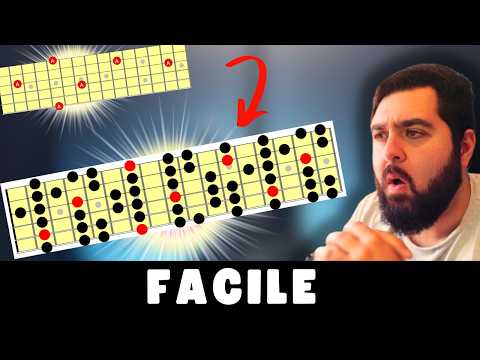 Understand and Play Scales All Over the Guitar Neck (Easily and Quickly)