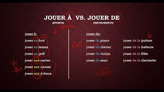 French: verb "jouer" + playing sports/games and musical instruments