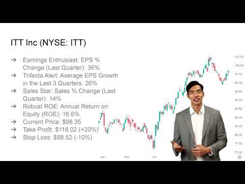 #12 Unlocking Stock Market Secrets: 5 Top Picks & Strategy Revealed! | August 28, 2023