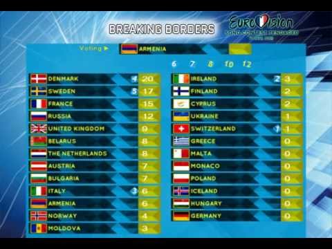 ESC Tengaged 08 - Votaciones