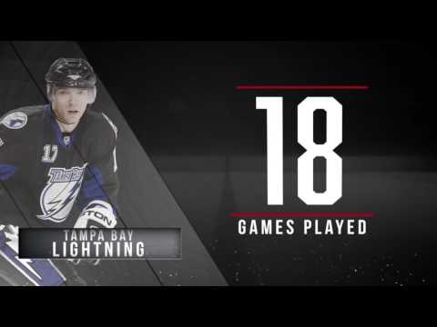 Radim Vrbata: 1,000 Games