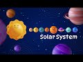 The Planets Song For Kids A Gentle Solar System Song For Toddlers Learn The Planets