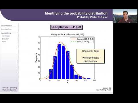 IEE 475: Lecture G3 (2020-10-22) - Input Modeling, Part 3