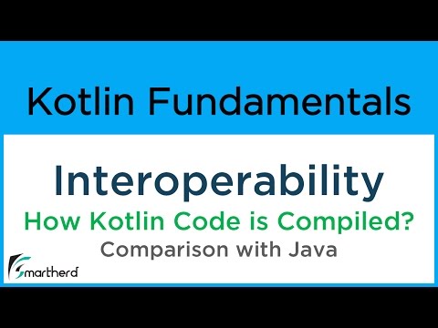 Kotlin Java Interoperability How Kotlin code is compiled converted to a class file 7 3