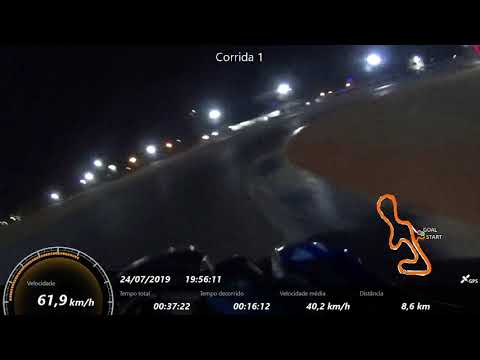 Kart Outdoor no Kartódromo Ricardo Santos em Goiânia - 24/07/2019