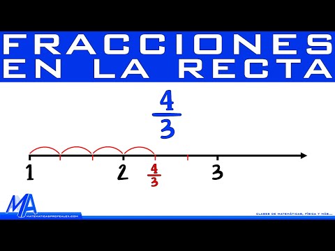 download lagu mp3 mp4 Como Hacer Una Recta Numerica, download mp3 Como Hacer Una Recta Numerica free downloadn, video klip Como Hacer Una Recta Numerica