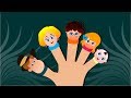 Finger Family Nursery Rhyme
