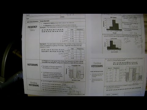 6/4/21 Frequency Tables & Histograms