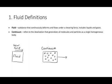 Fluid Statics 1 - Fluid Definitions