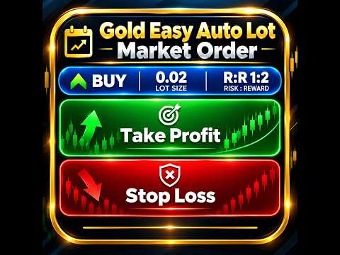 Video Gold Easy Auto Lot Market Order