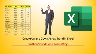 How to display trend up or down in Excel | Best use of Custom Formatting