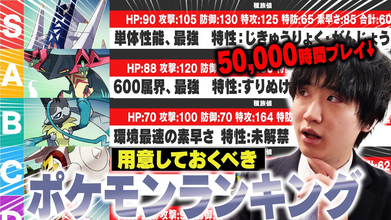 メガシンカ環境で50,000時間以上プレイした廃人による、チャンピオンズで使うべきポケモンランキング【解説】