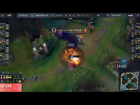 This is why pro players pick Renekton