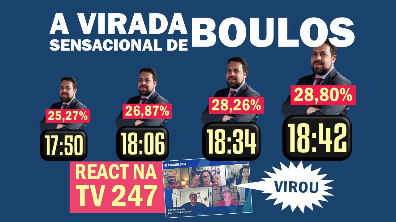 REACT: BOULOS COMEÇOU APURAÇÃO EM 3°, FOI SUBINDO E CHEGOU AO 2° TURNO UMA HORA DEPOIS | Cortes 247