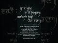 TUM HO SAB RAJAN KE RAJA I SHABAD GURBANI I BHAI Shabad Gurbani
