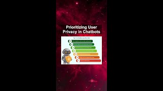 Prioritizing User Privacy in Chatbots #ai #artificialintelligence #machinelearning #aiagent