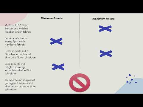 BWL WS2021 2022 - Ökonomisches Prinzip