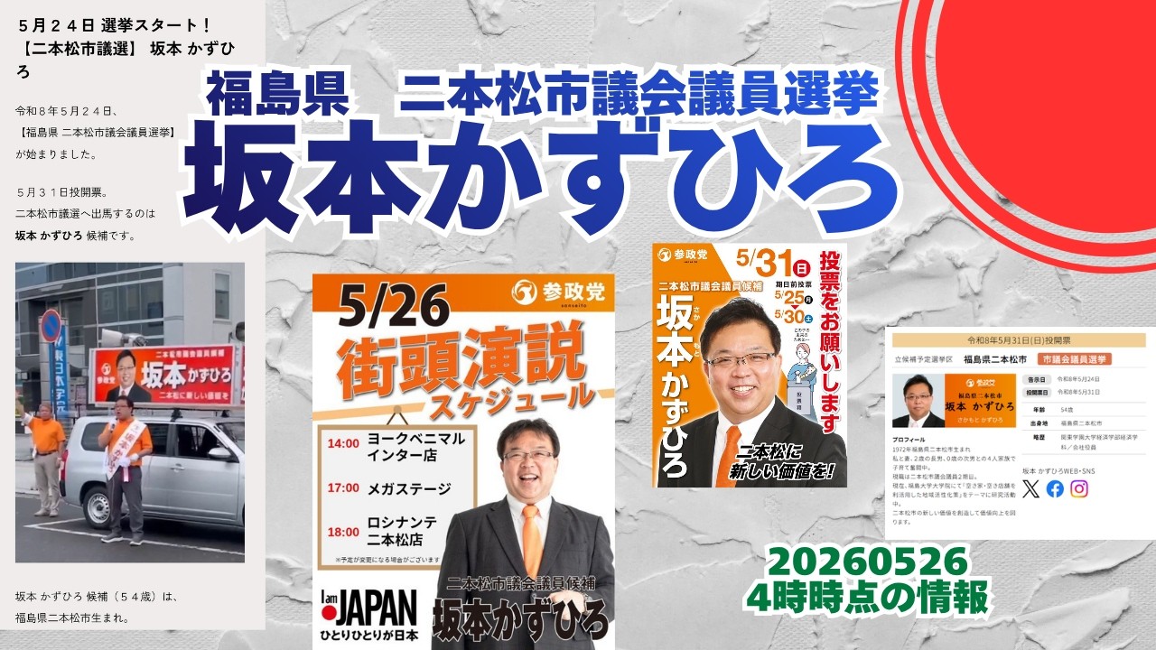 YouTubeサムネイル