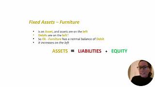 Accounting Principles: Debits & Credits, Normal Balances, T-Accounts, 