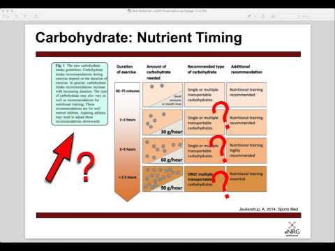 Metabolic Efficiency Training with Former Olympic Dietitian Bob Seebohar 6 30 15, 12 03 PM