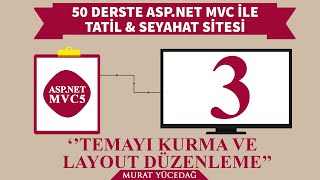 #3 Asp.Net Mvc5 ile Tatil Seyahat Sitesi Temayı Kurma Ve Layout Düzenl