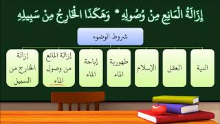 شرح النظم الأصغر في الفقه للأطفال 07 (الإصدار الأول 1439هـ) image