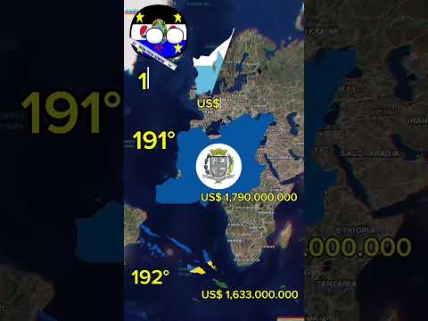 E se RIO DAS PEDRAS-SP 🇧🇷 fosse um país? #shorts