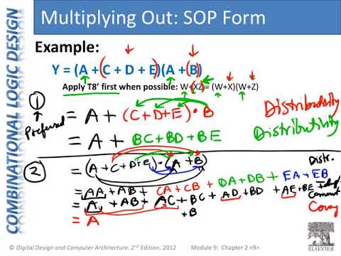 CpE100 Module9 - Simplifying Boolean Equations - Part 2