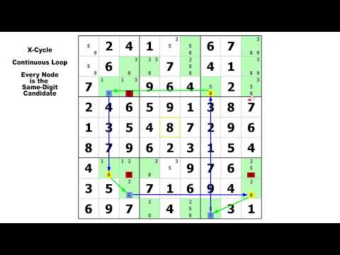 Continuous Loops - Part 1 / Sudoku Tutorial #39