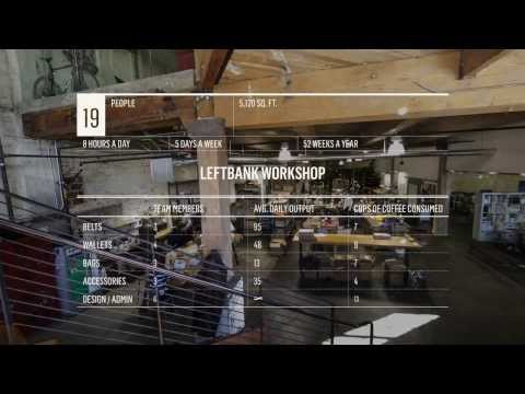 Welcome to our Workshop