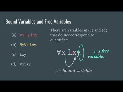 Syntax of Predicate Logic (Part 1/2)