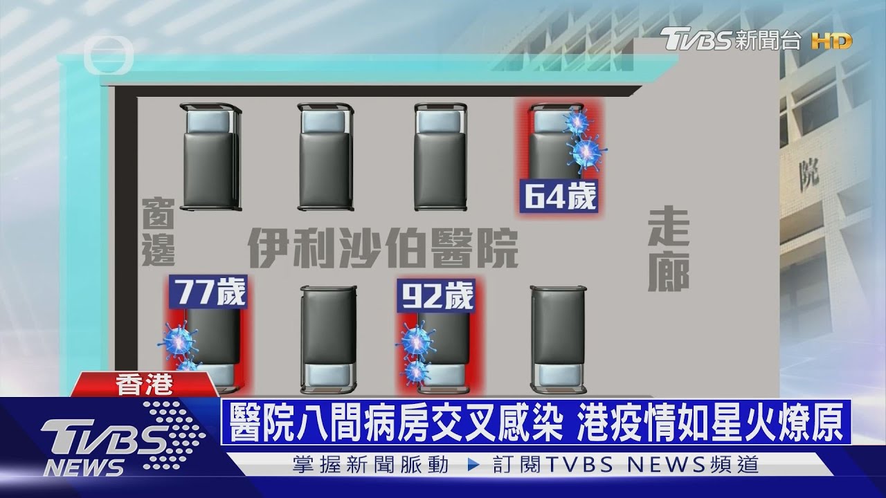 醫院八間病房交叉感染 港疫情如星火燎原